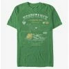 Cheapest ๐ Star Wars Resistance U-Wing T-Shirt โจ 1 Cheapest ๐ Star Wars Resistance U-Wing T-Shirt โจ -Star Wars Clothing Sales 11483006 hi