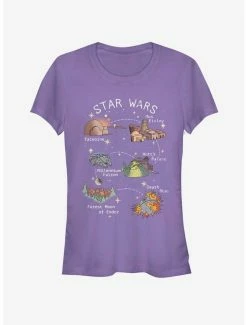 Outlet 🤩 Star Wars Star Wars Story Map 👧 Girls T-Shirt 🧨