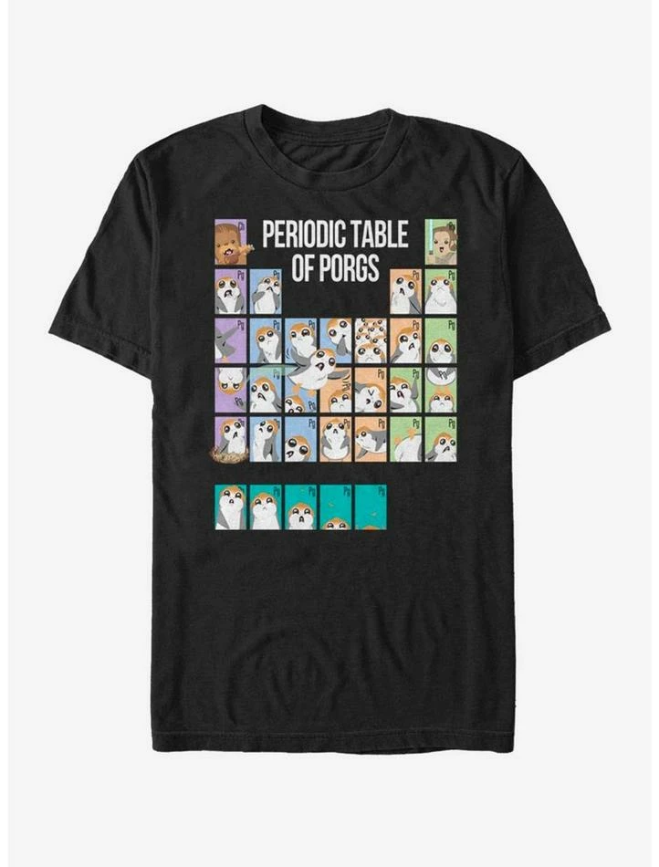 Promo โ Star Wars Porg Table T-Shirt ๐ 3 Promo โ Star Wars Porg Table T-Shirt ๐