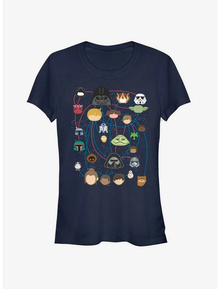 Budget ๐ฅ Star Wars Family Tree ๐ง Girls T-Shirt ๐ 3 Budget ๐ฅ Star Wars Family Tree ๐ง Girls T-Shirt ๐