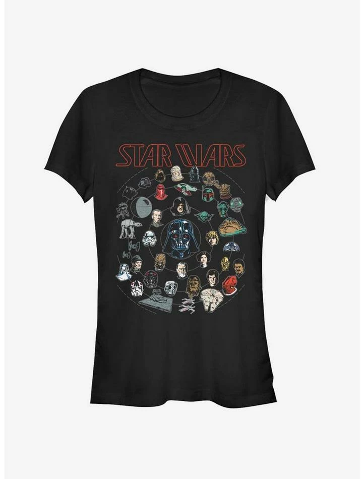 Wholesale โจ Star Wars Force Chart ๐ง Girls T-Shirt โญ 3 Wholesale โจ Star Wars Force Chart ๐ง Girls T-Shirt โญ