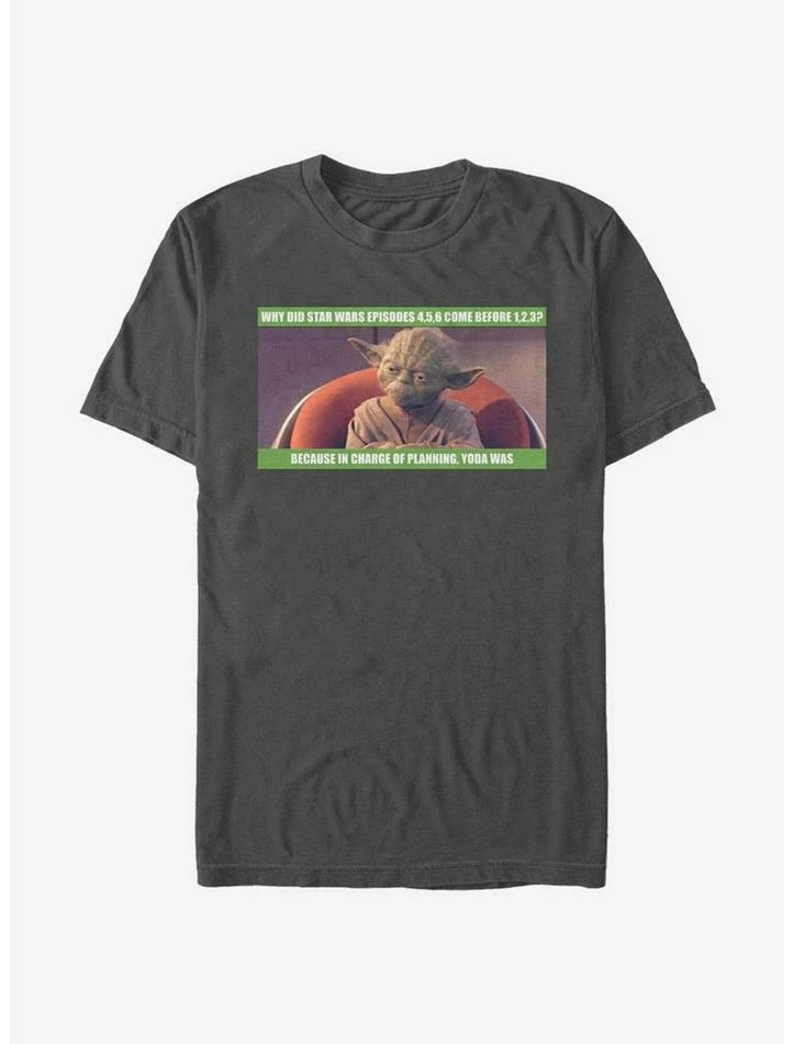 Buy ✔️ Star Wars In Yoda Of Planning T-Shirt 😍 3 Buy ✔️ Star Wars In Yoda Of Planning T-Shirt 😍