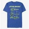 Cheapest ๐งจ Star Wars Ship Specifications T-Shirt โค๏ธ 1 Cheapest ๐งจ Star Wars Ship Specifications T-Shirt โค๏ธ -Star Wars Clothing Sales 15489672 hi