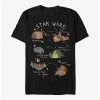 Top 10 🎉 Star Wars Story Map T-Shirt 💯 -Star Wars Clothing Sales 16042122 hi